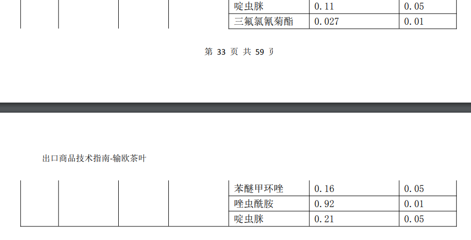 表5 008PG国际(中国区)-官方网站