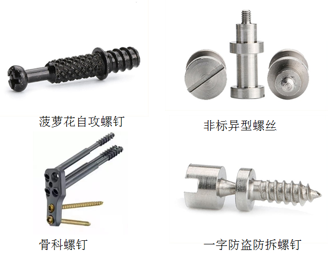 紧固件出口报关要求有哪些？