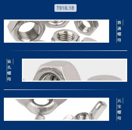 紧固件出口报关要求有哪些？