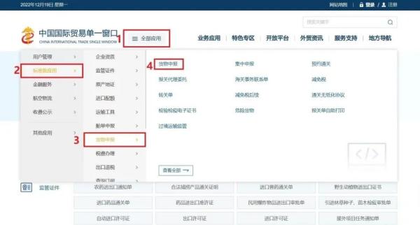 羽绒出口必要什么资质？若何办理？