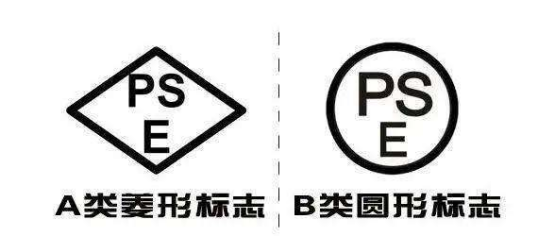 出口微波炉报关要求及列国安全认证尺度