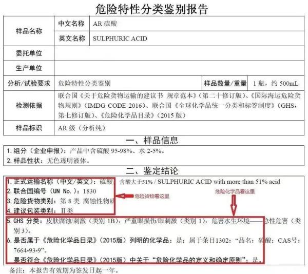 出口危险品瞒报必要承担什么责任？