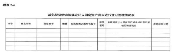 进出口货物减免税年报怎么申报？