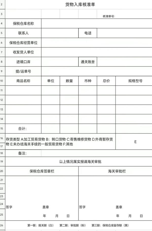 保税仓库入库流程是什么样的？