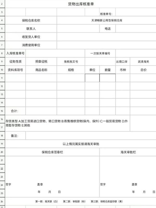 保税仓库入库流程是什么样的？