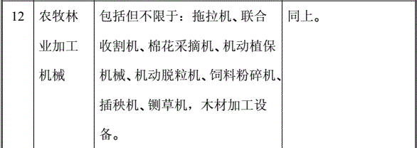 农业机械进口通关有哪些当苦衷项？