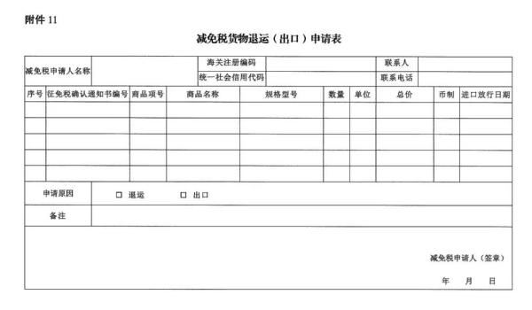 减免税货物退运怎么处置？