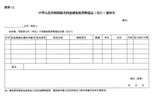 减免税货物退运怎么处置？
