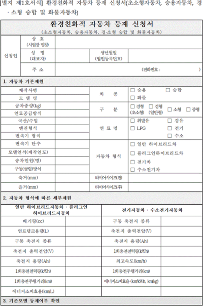 新能源汽车出口韩国必要什么手续？