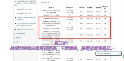 新鲜水果出口资质若何申请办理？