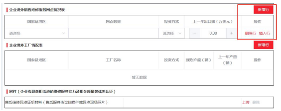 汽车出口许可证怎么办理？