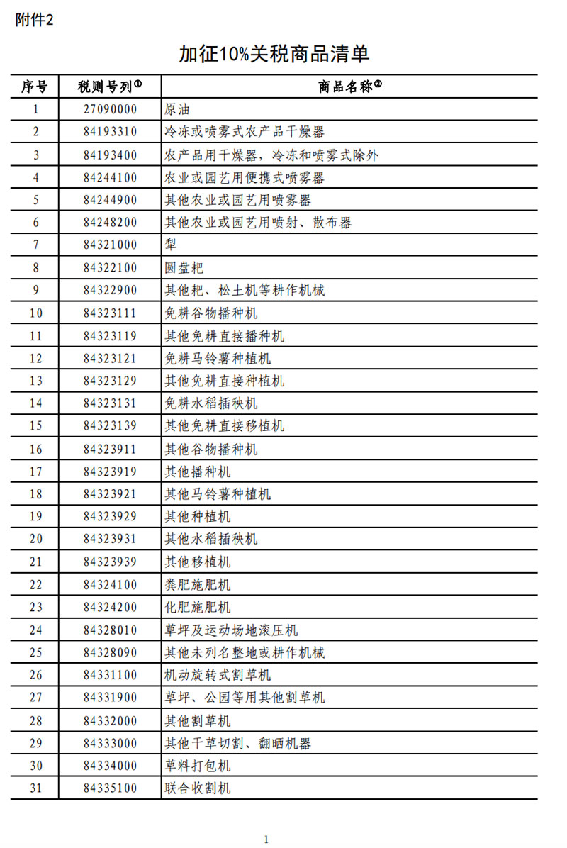 中国对美加征10%关税商品清单